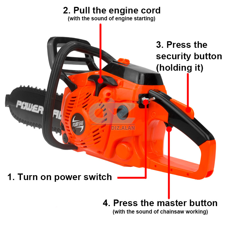 Kids Tools Power Chainsaws Ele - đánh giá và giá Gardening Tools For 6 Year Old